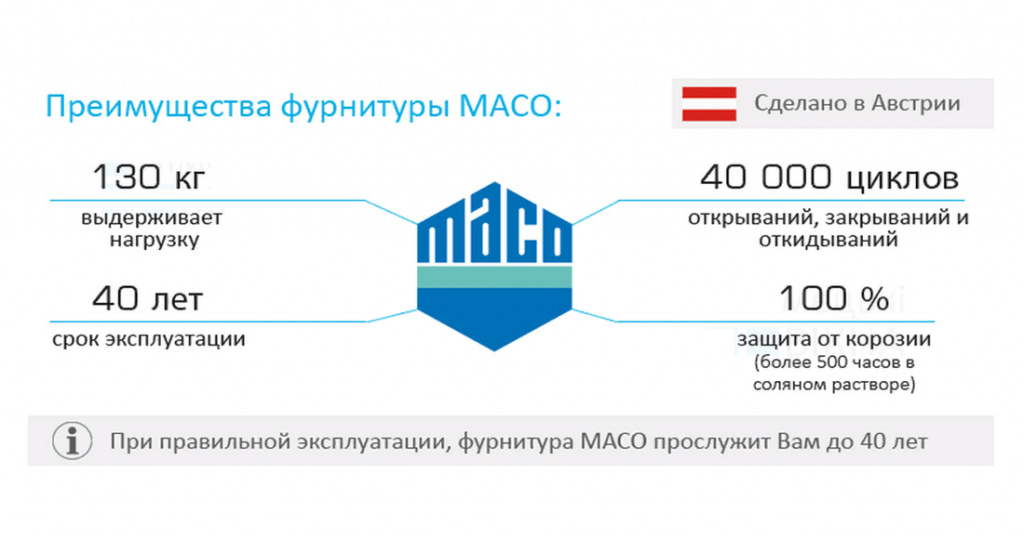 ПРЕИМУЩЕСТВА ФУРНИТУРЫ МАСО.jpg